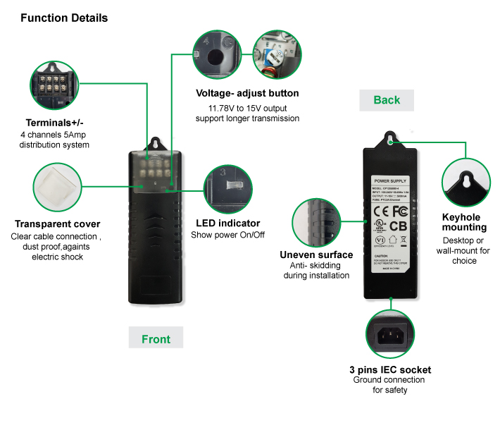 NVS1250A4C- 4ch power adapter 1 power adapter 4ch features