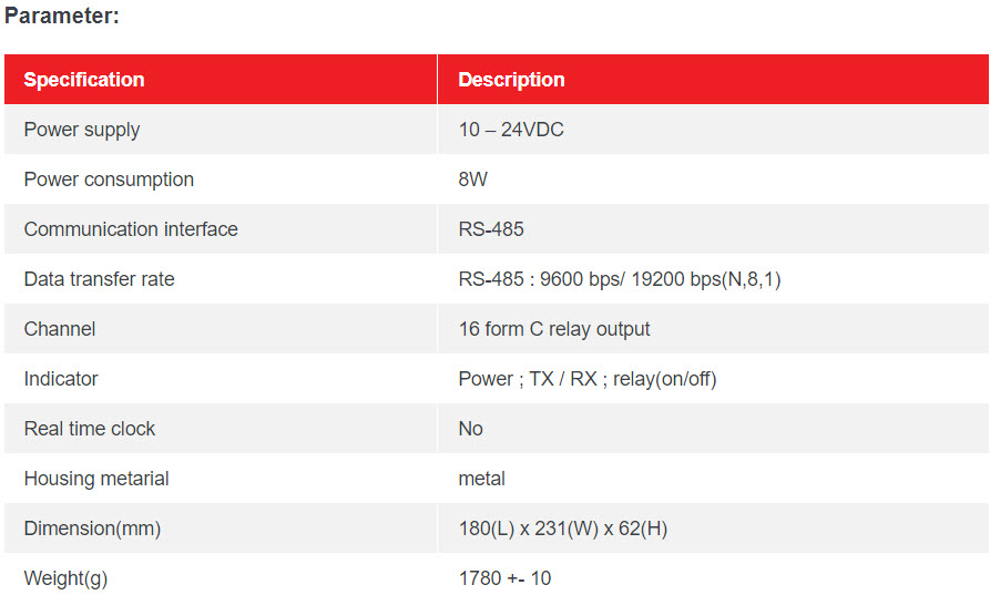 AR401RO16 - SOYAL 16 CHANNEL DIGITAL OUTPUT MODULE 1 AR401RO16 – SOYAL 16 CHANNEL DIGITAL OUTPUT MODULE