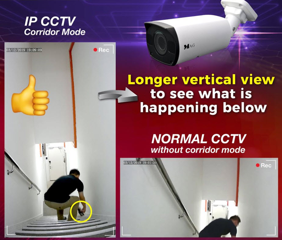 CM52002 – MAG IR BULLET 2MP MOTORIZED POE IP CAMERA FOR OUTDOOR 1 IP CCTV Corridor mode