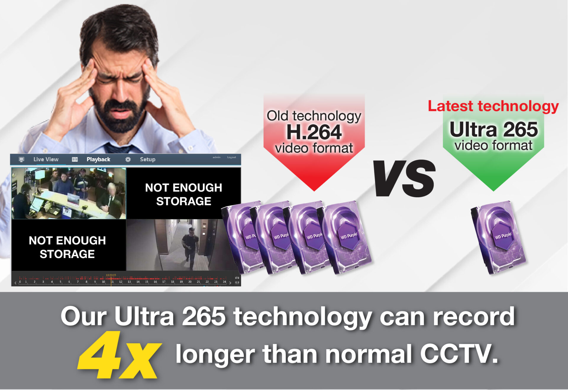 IP CCTV NVR Ultra265