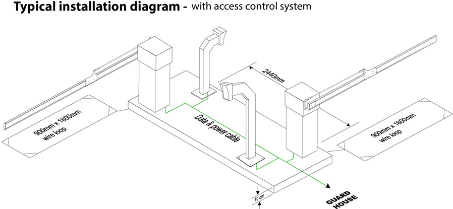 barrier gate installation layout
