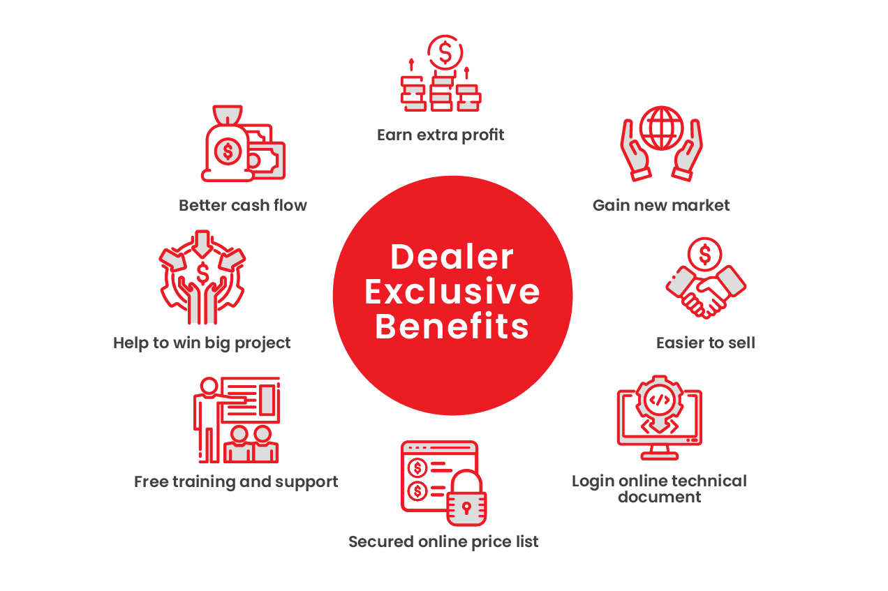 MAG Dealer2