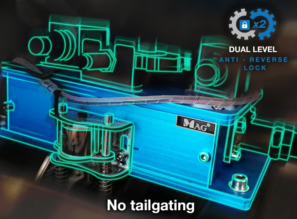 DLAR - Dual Level Anti-Reverse
