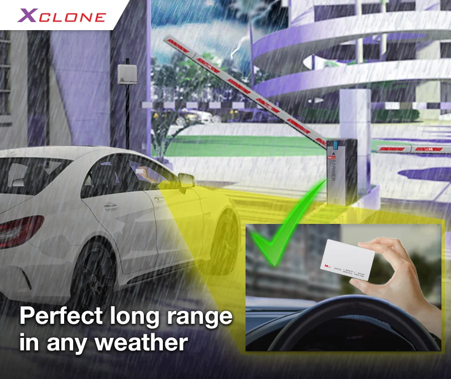 Perfect long range in weather2