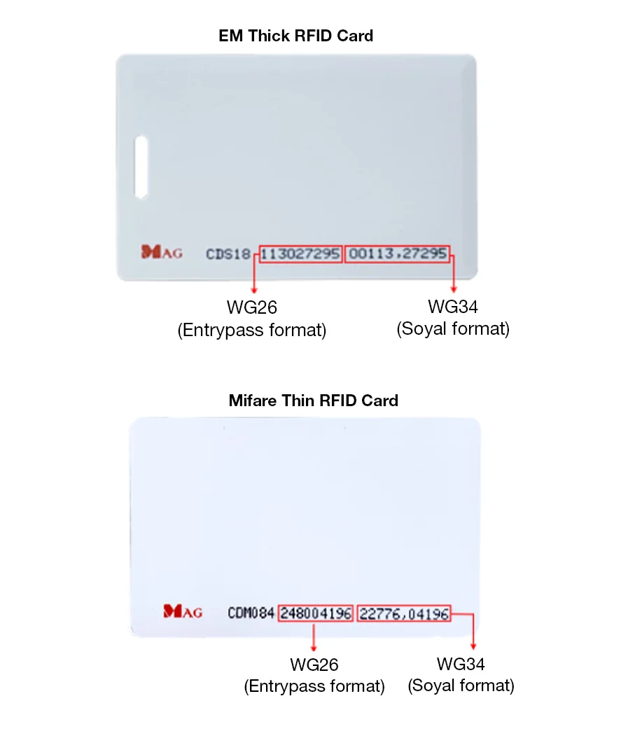 For the card reader mobile