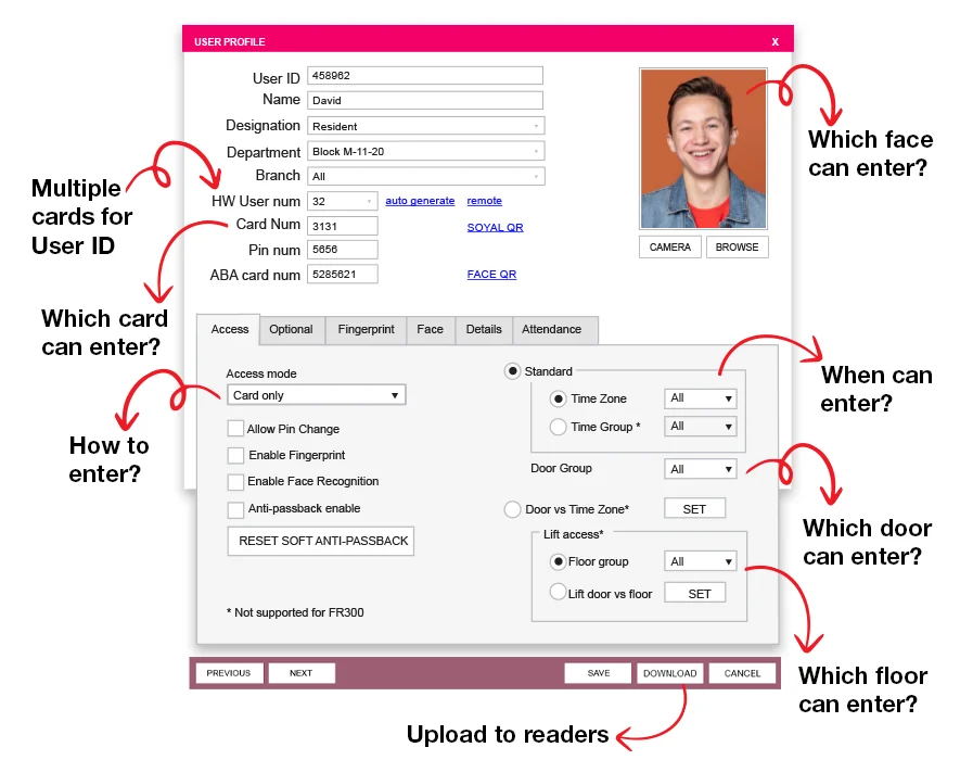 It is user friendly to assign access