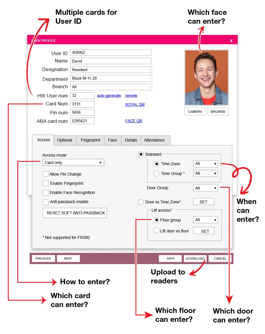 It is user friendly to assign access mobile2 01